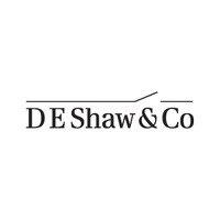 Deshaw & Co. - Harrish Sai Raman Corporate Workshop