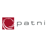 Patni - Harrish Sai Raman Corporate Workshop